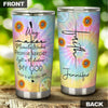 Camellia Personalized God That Is Who You Are Stainless Steel Tumbler- Double-Walled Insulation Travel Tharma Cup With Lid