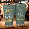 Camellia Persionalized Never Underestimate A Teacher Who Survived 2020 Online Teaching Stainless Steel Tumbler - Customized Double - Walled Insulation Travel Thermal Cup With Lid Gift For Teacher